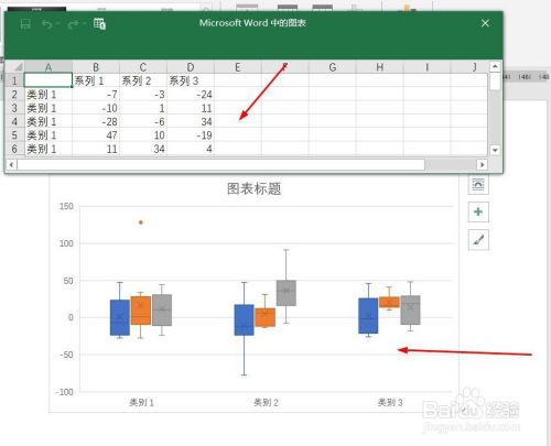 Word文档如何插入箱形图