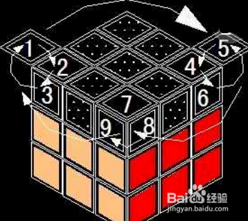 魔方怎么拼六面