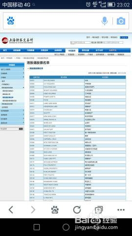 A股股民怎么才能投资港股