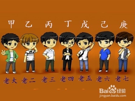 玩，点亮未来的灯：[11]孰男孰女