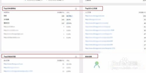 怎么用百度统计?