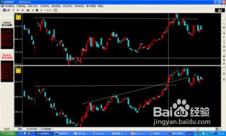 怎样在强势板块中找出黑马股