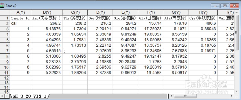origin怎样将EXCEL的数据复制到origin中。