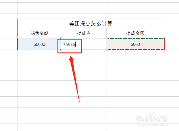 美团提点怎么计算