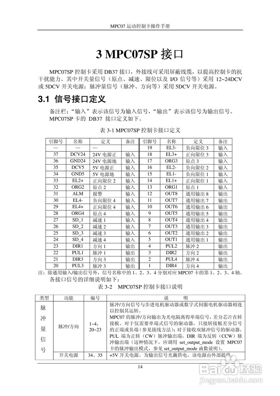乐创自动化MPC07SP运动控制卡操作手册:[3]