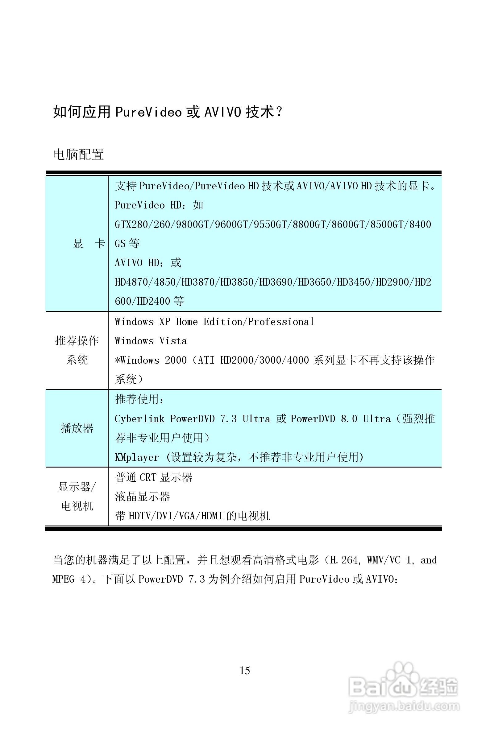 七彩虹:逸彩9500GT-GD2 CV黄金版 TC512M R25说明书:[2]