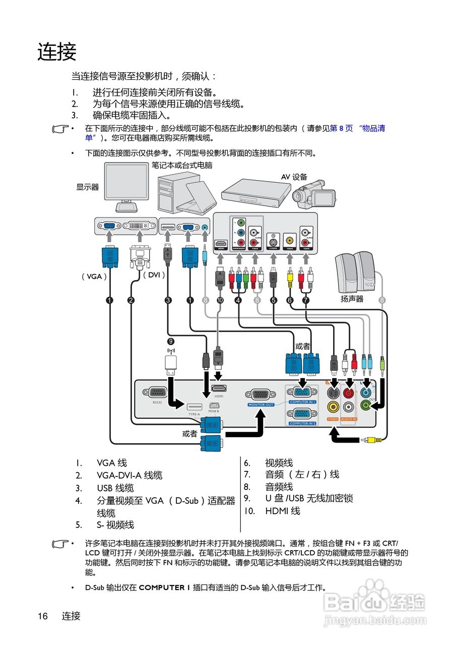 BENQ明基MW662笔记本电脑说明书:[2]