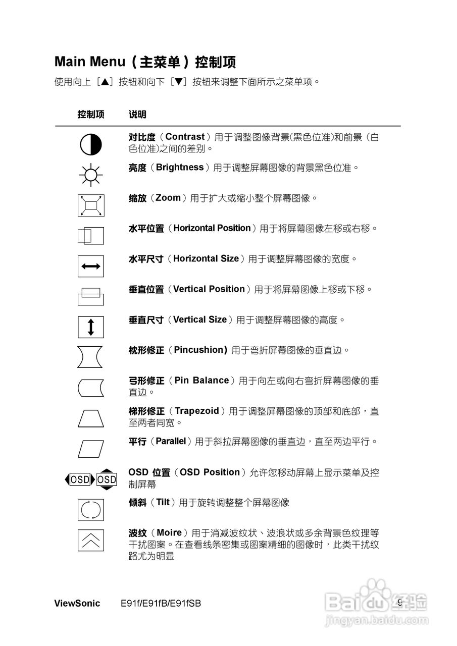优派E91fB显示器使用说明书