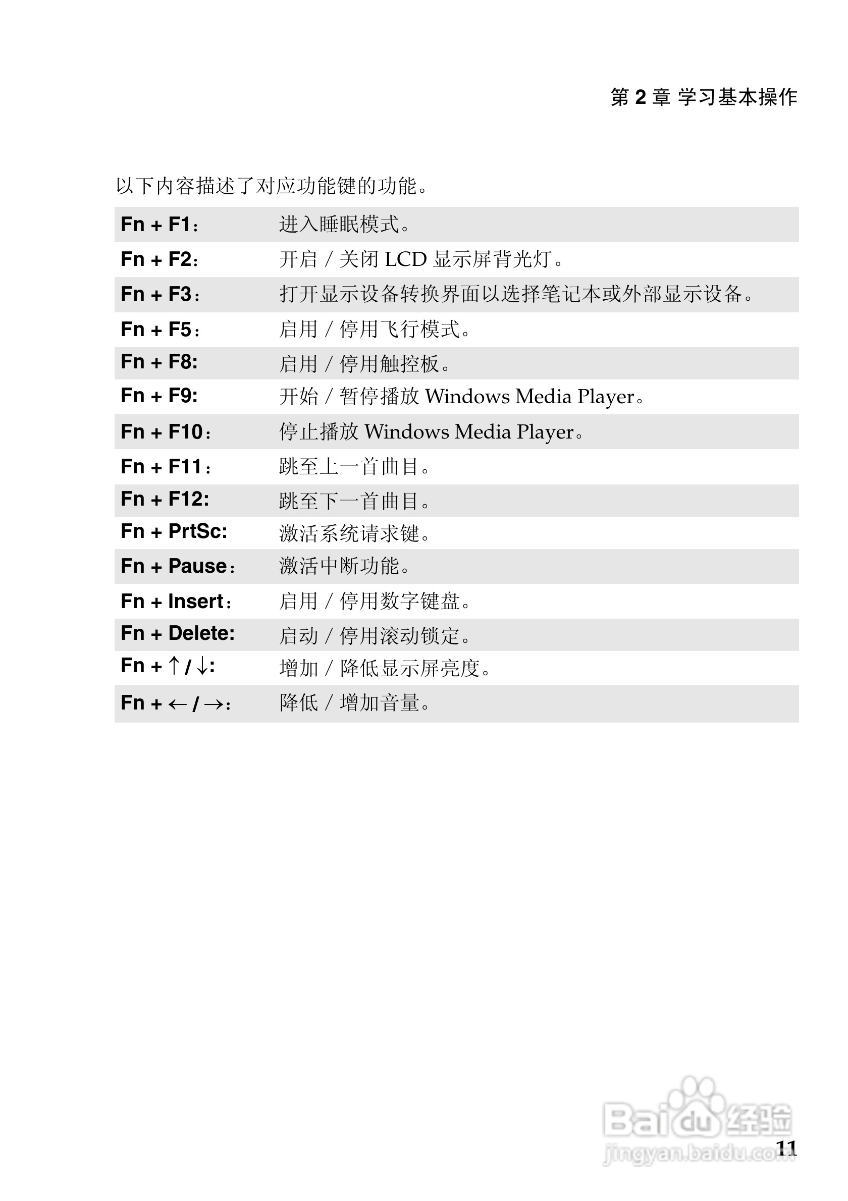 联想Lenovo N480笔记本电脑说明书:[2]