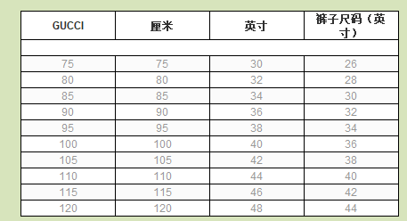 古驰正品皮带的宽度是多少