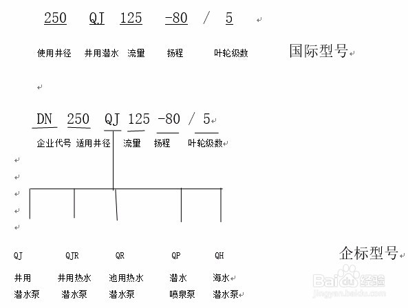 QJ系列潜水电泵使用说明、故障原因及排除方法