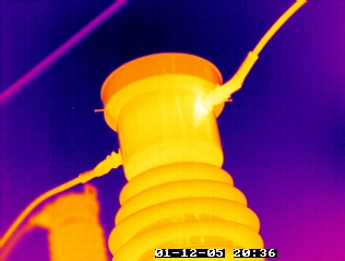 红外热像仪电力设备检测攻略