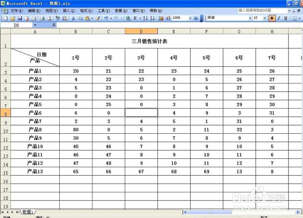 Excel表格中为零的数据隐藏
