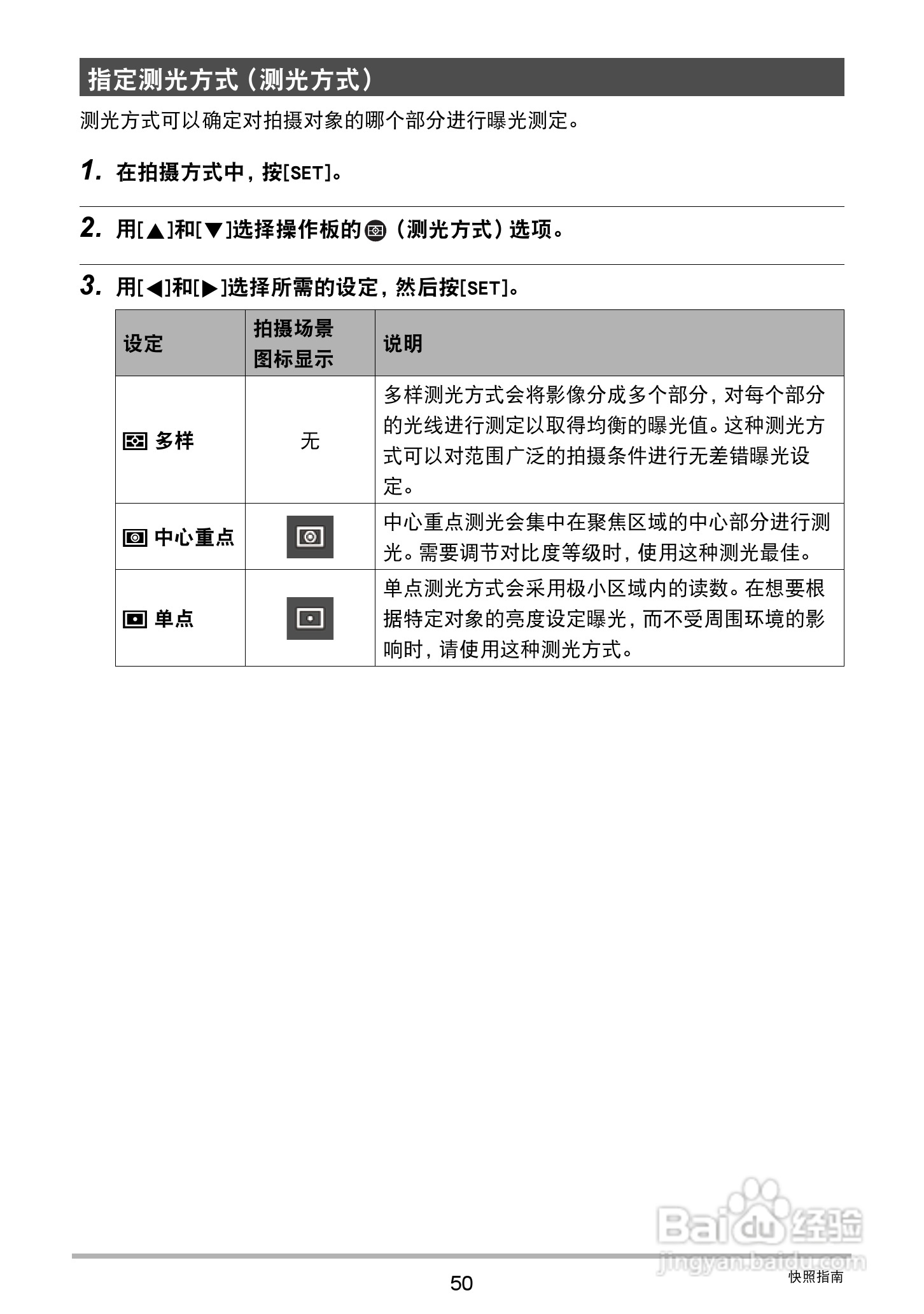 卡西欧 EX-ZR410数码相机说明书:[5]