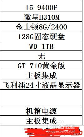 自己组装电脑好还是买整机好