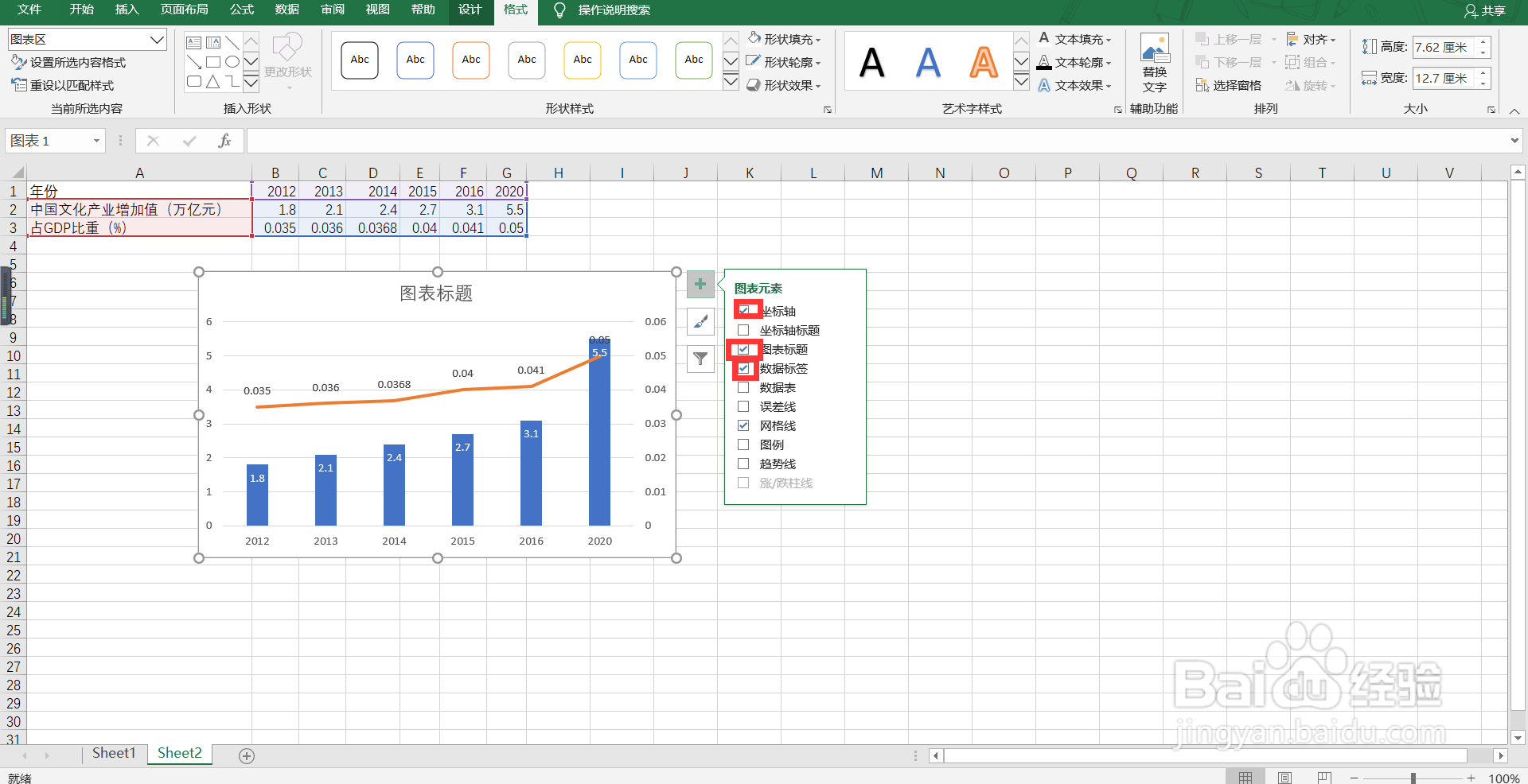 如何制作组合的数据图？