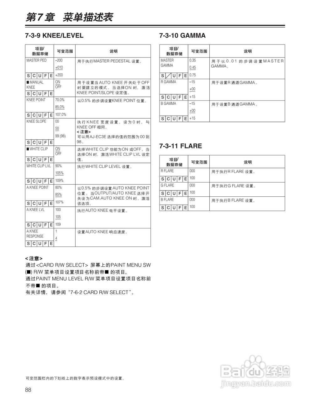 松下AJ-913MC摄录一体机操作手册:[9]