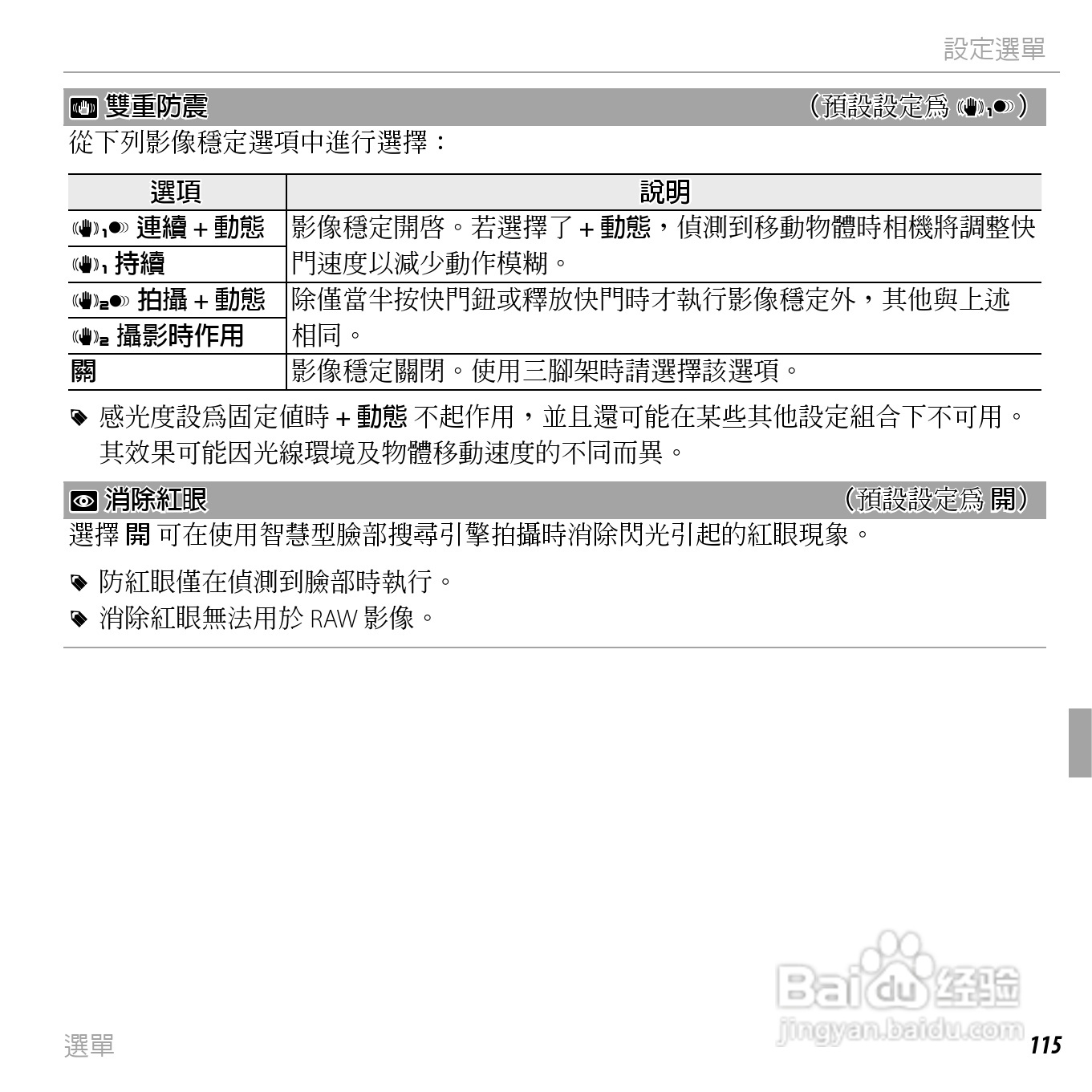 富士FINEPIX F750EXR数码相机说明书:[14]
