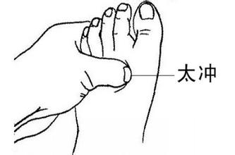 春季按摩减肥 七招让你排毒轻松减