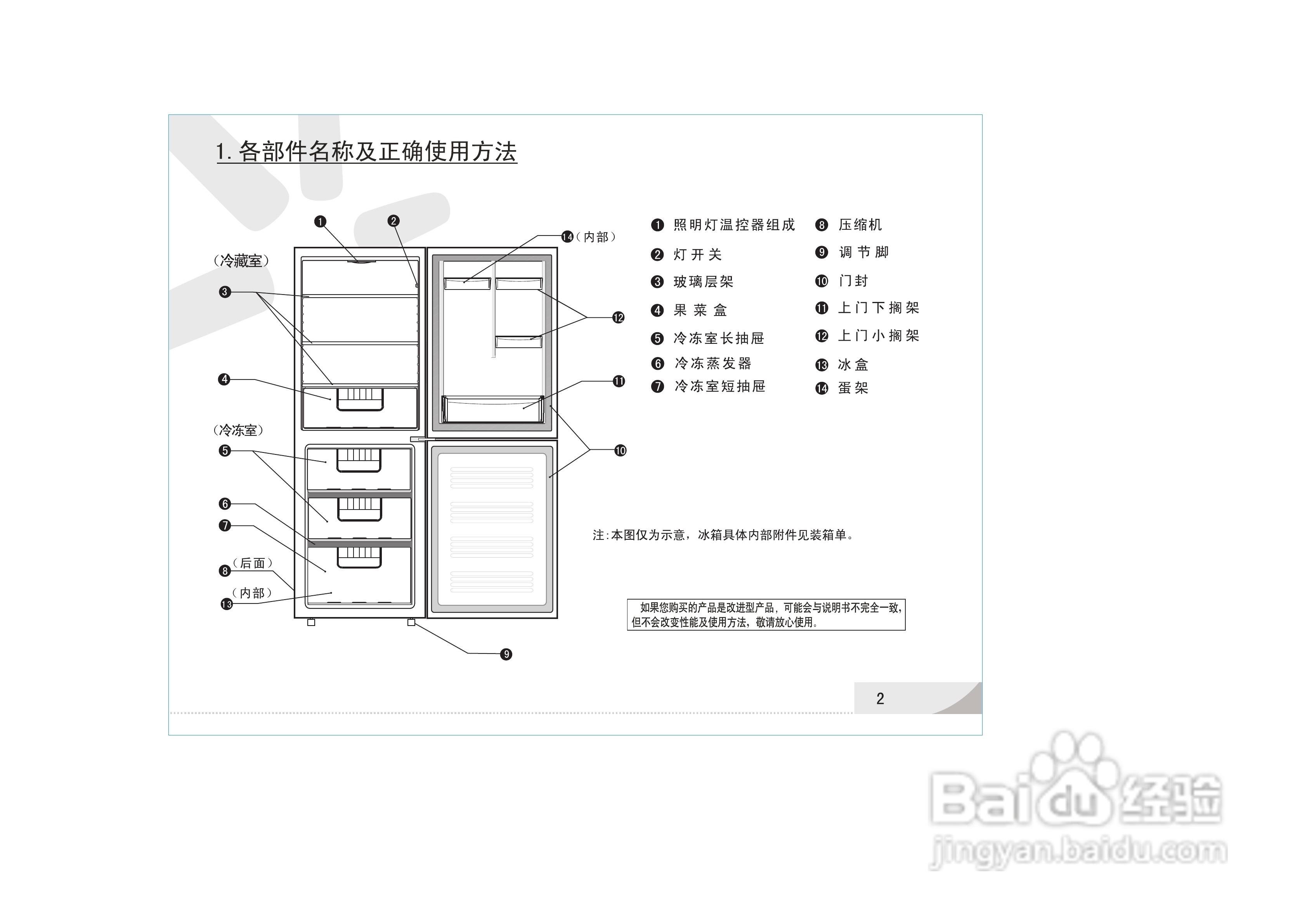 容声冰箱使用说明书图片