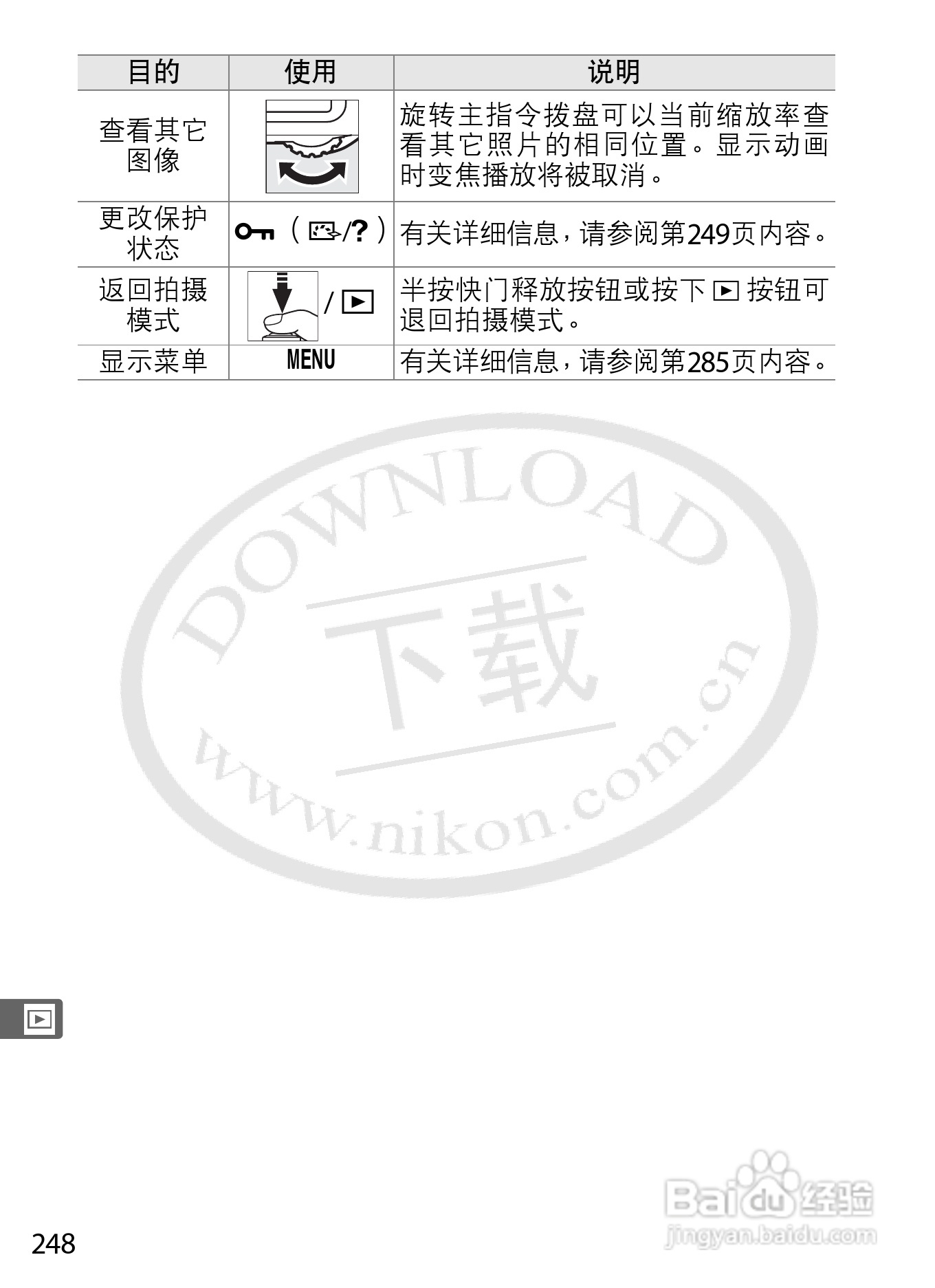 尼康D4数码相机使用说明书:[29]