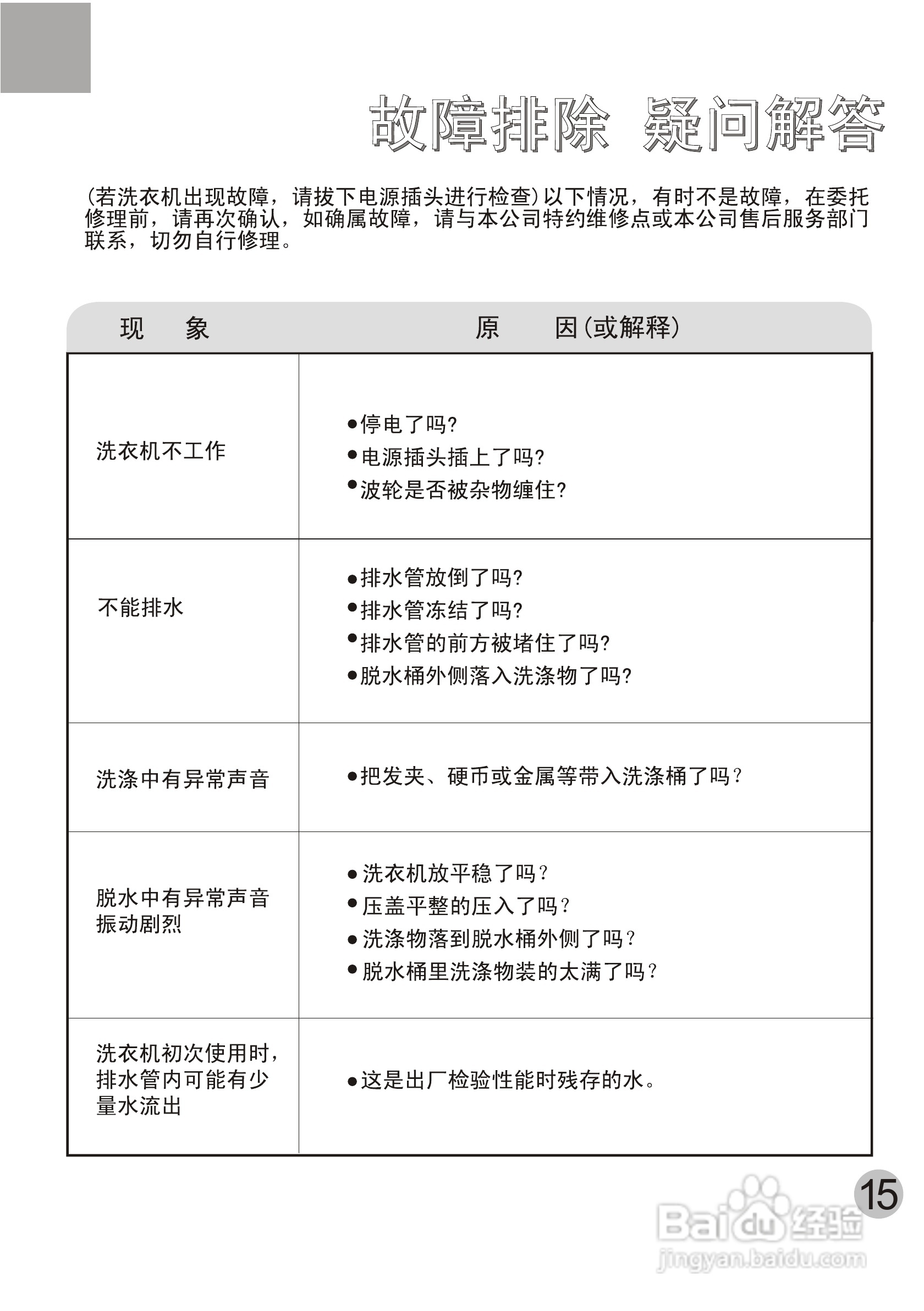 海尔双桶洗衣机xpb80-0626s型使用说明书