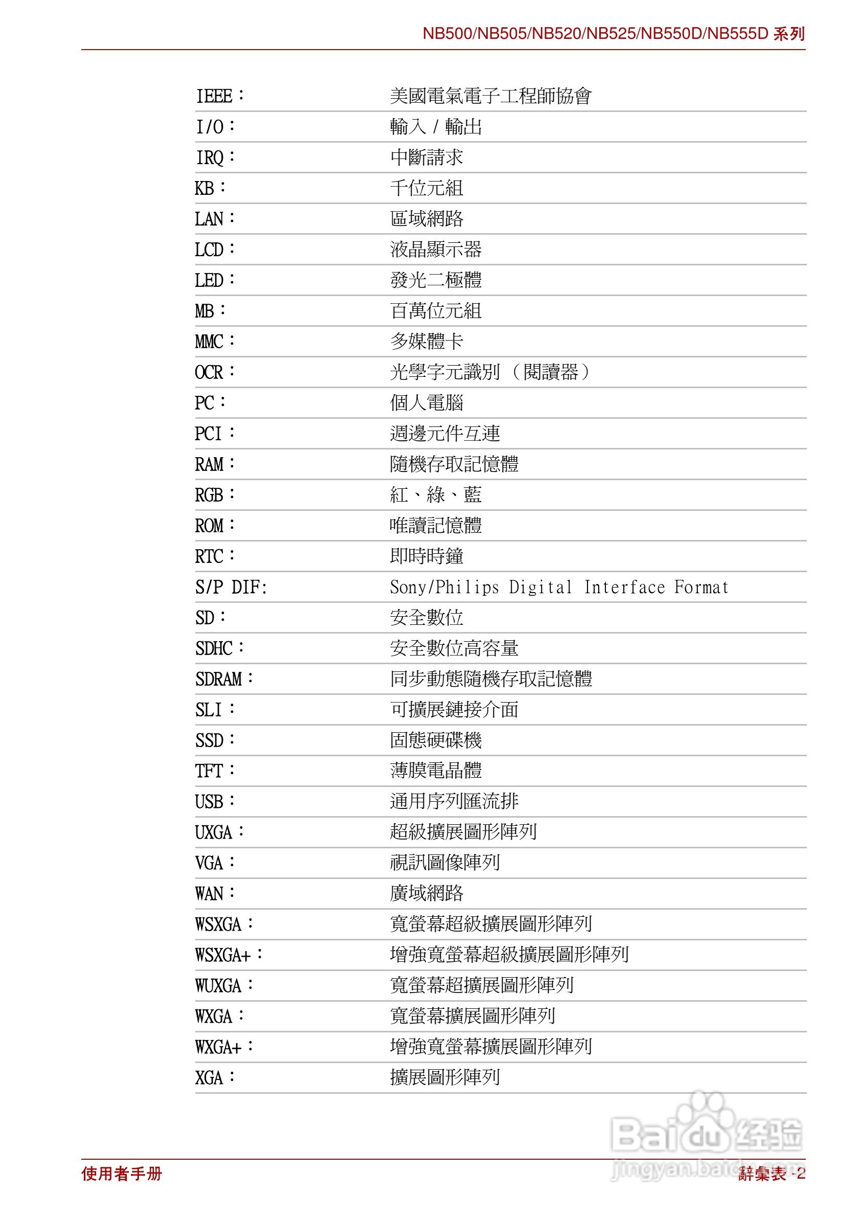 东芝Minibook NB500//NB550D笔记本电脑使用說明書:[12]