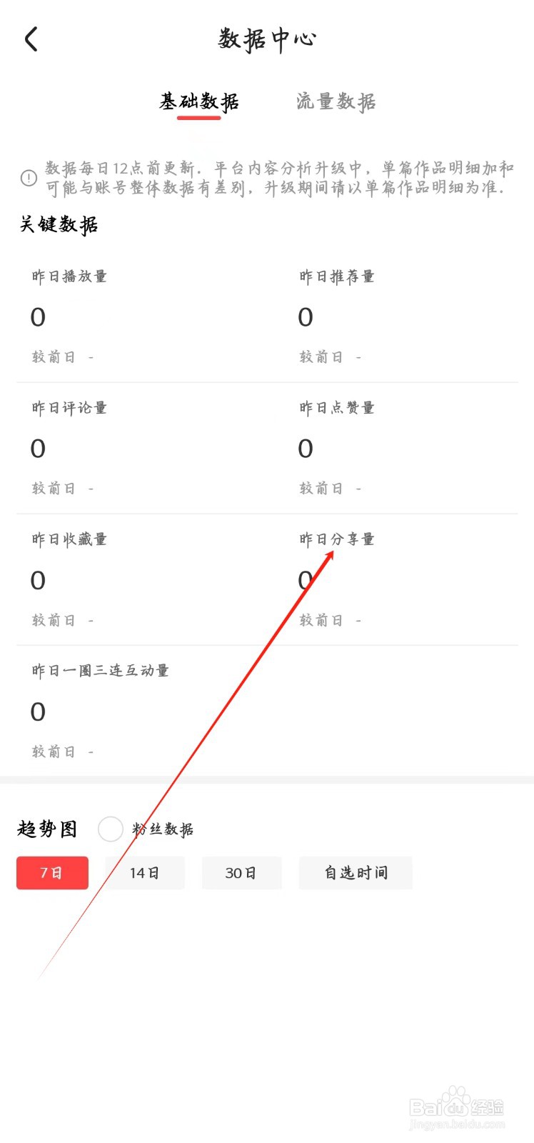 好看视频app如何查看昨日分享量
