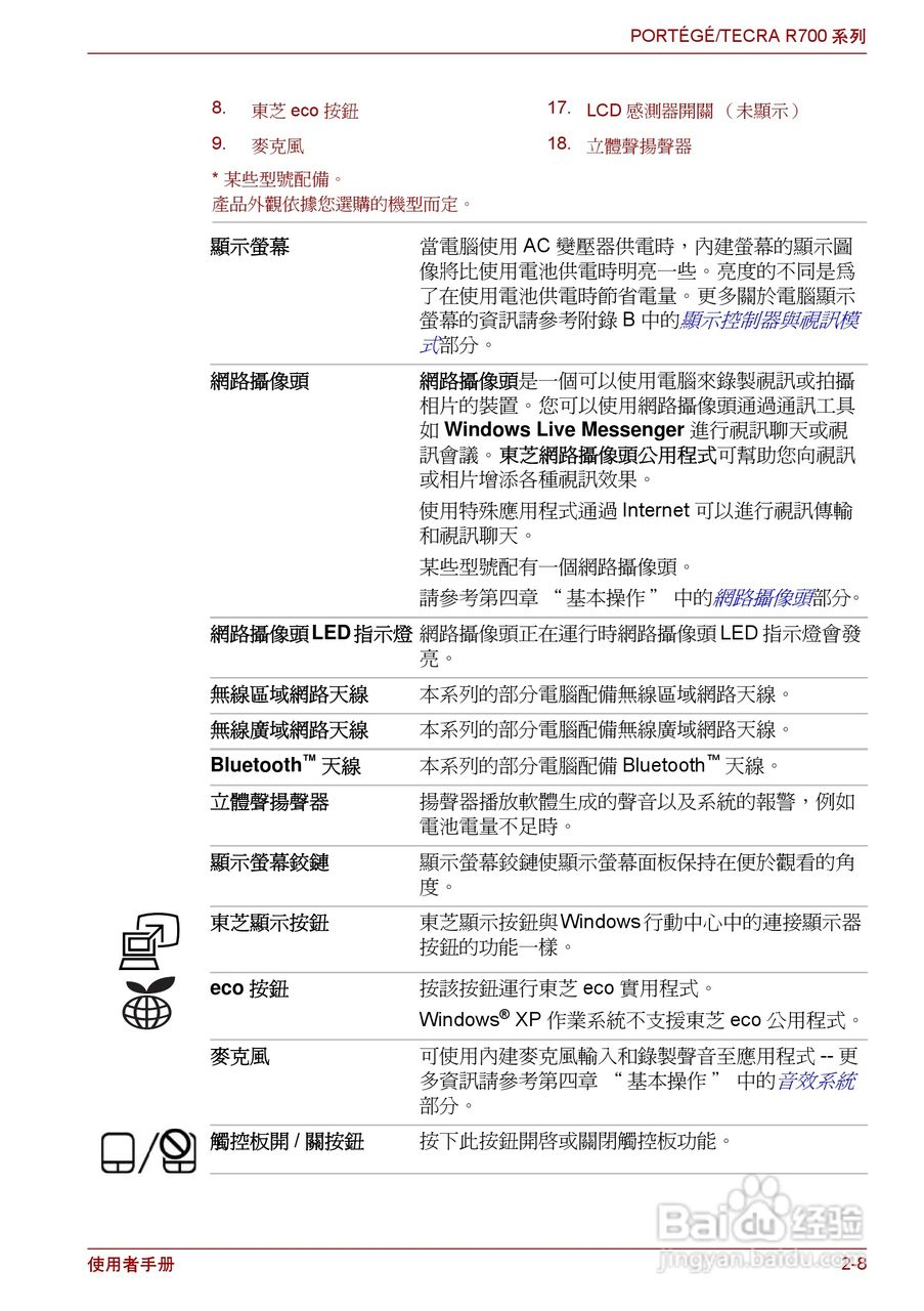 东芝PORTEGE R700笔记本电脑使用说明书:[4]