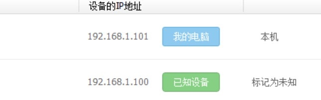 网络ip和设备的ip有什么区别