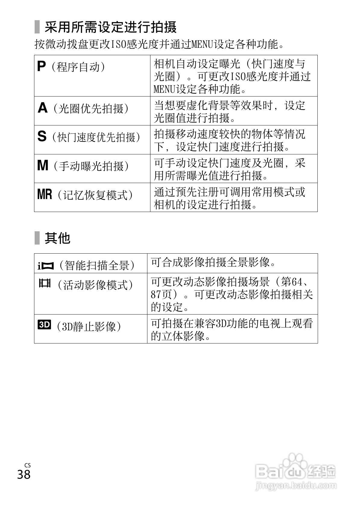 SONY索尼DSC-HX300数码相机说明书:[4]