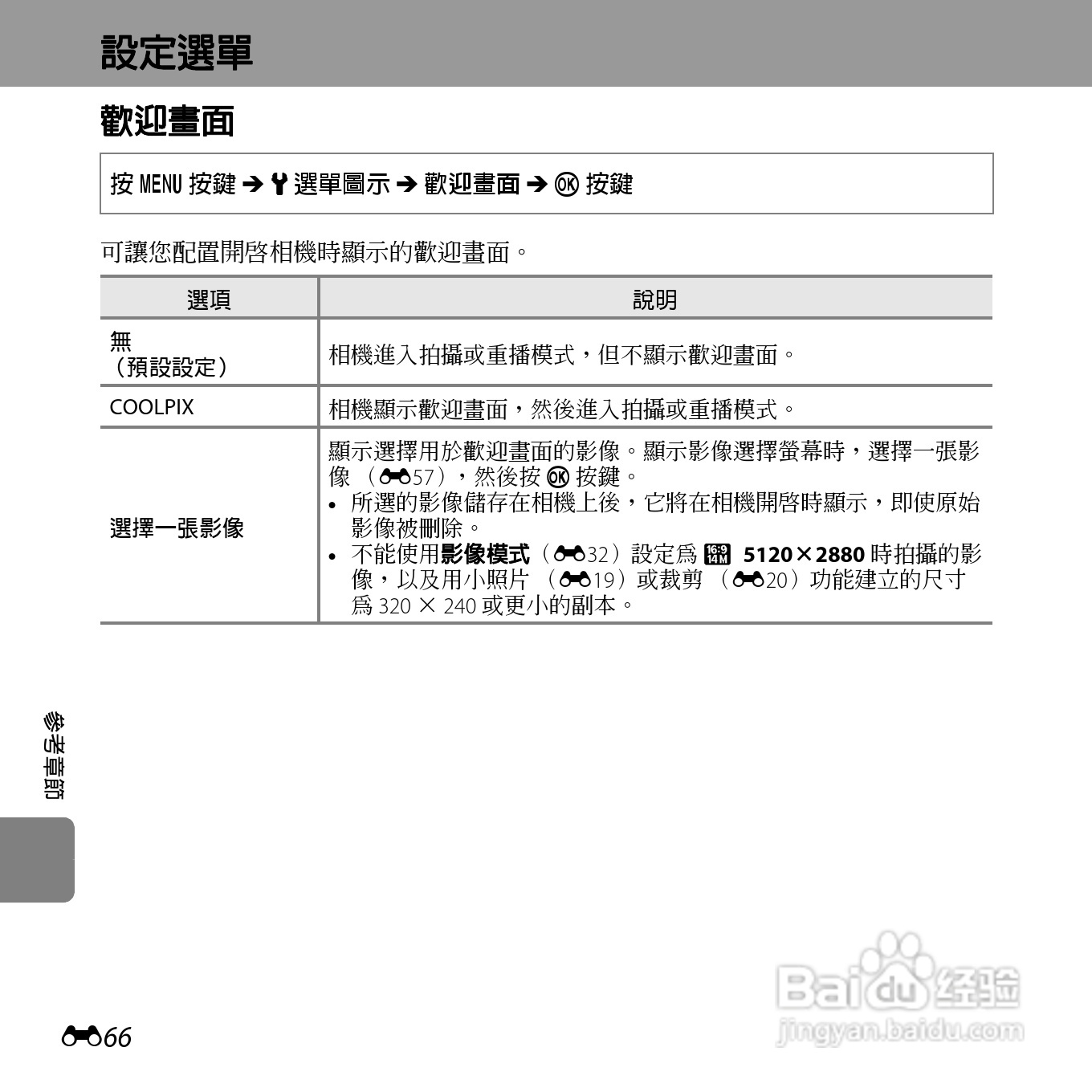 尼康COOLPIX S3500数码相机说明书:[19]
