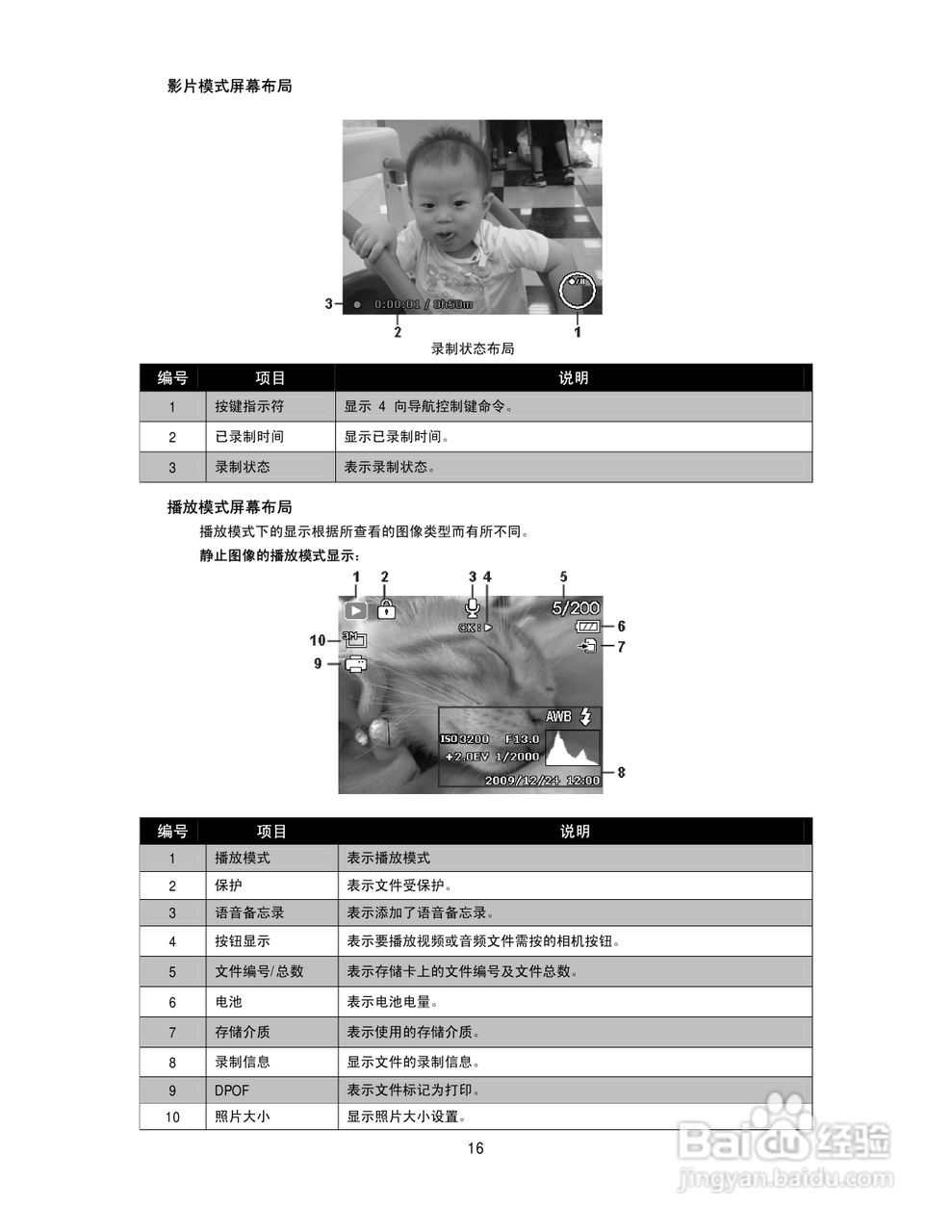 德国柏卡LM16-Z21S数码相机使用说明书:[2]