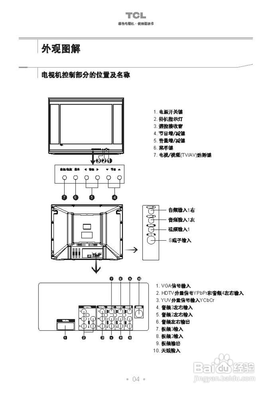 TCL王牌HD34A41彩电使用说明书