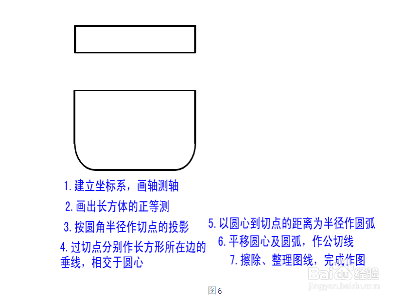 正等轴测图画法的步骤