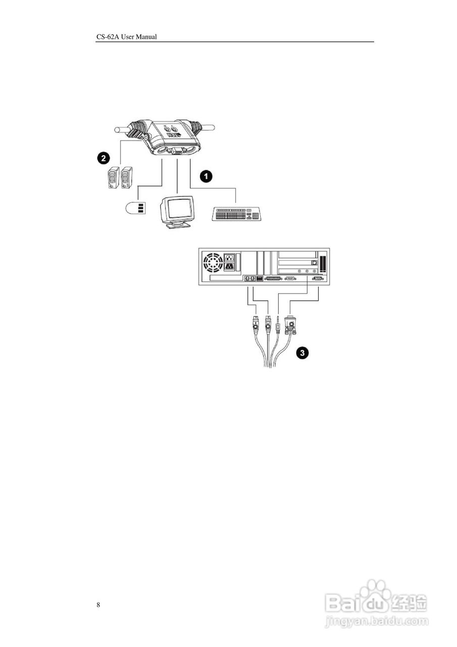 宏正CS62A型多电脑切换器说明书