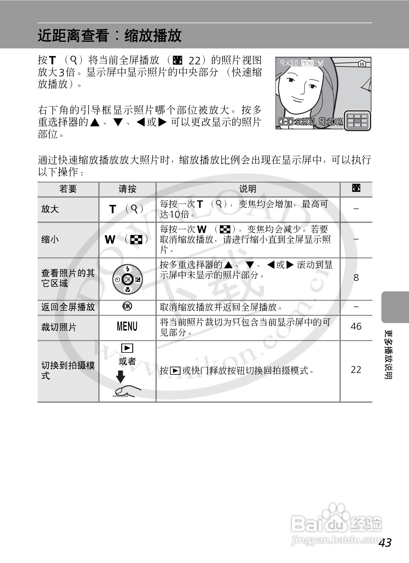 Nikon COOLPIXL12数码相机用户手册:[6]