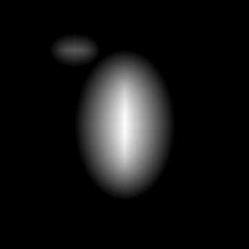 怎么对图像进行距离变换?