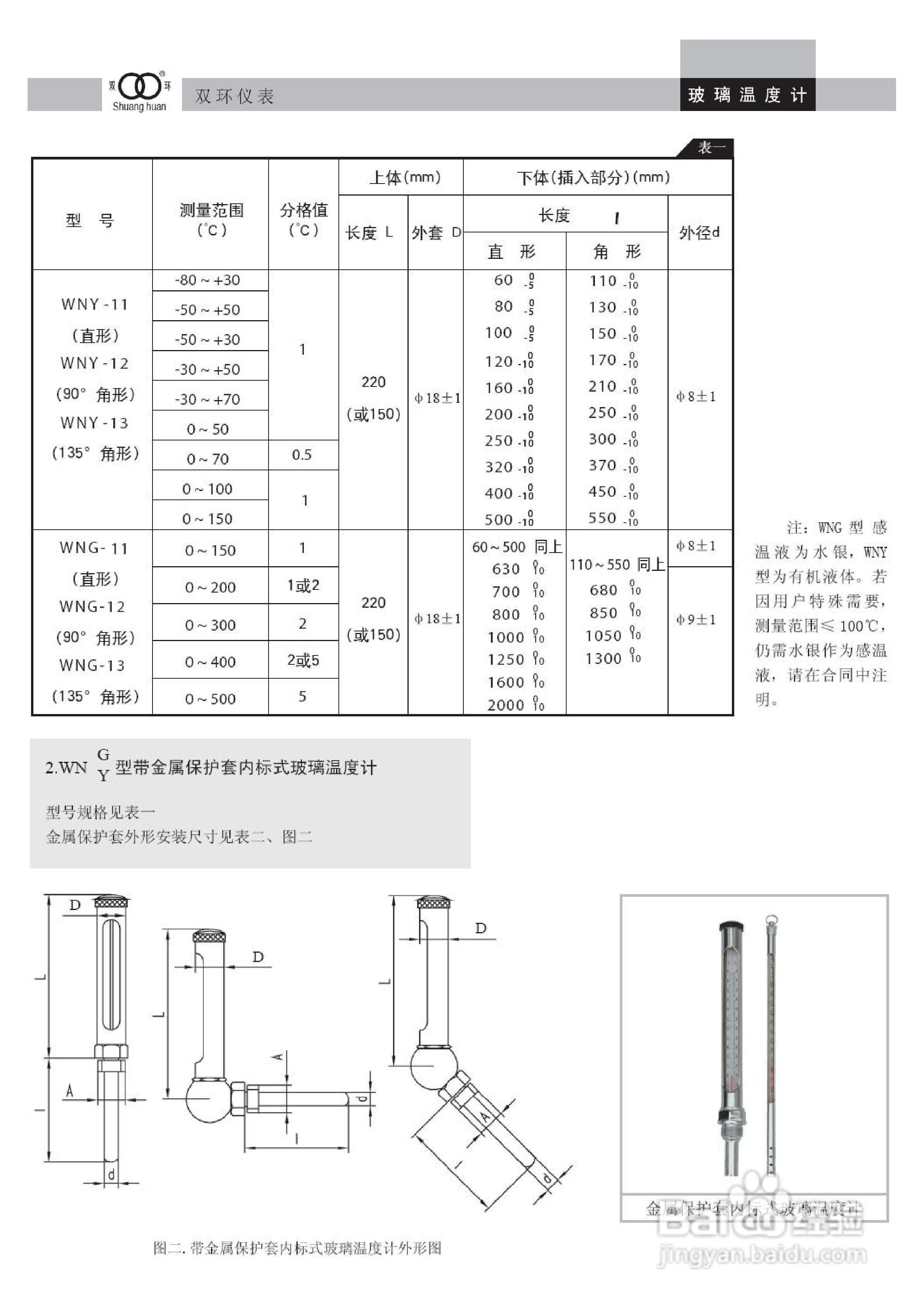 WNG Y内标示温度计说明书