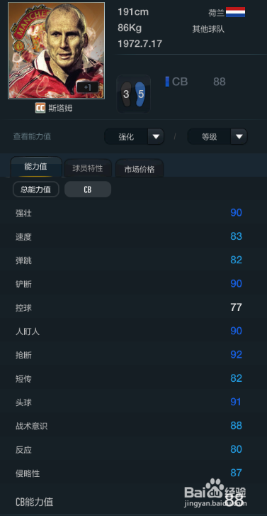 FIFA OL3阿贾克斯俱乐部球员推荐（上篇）