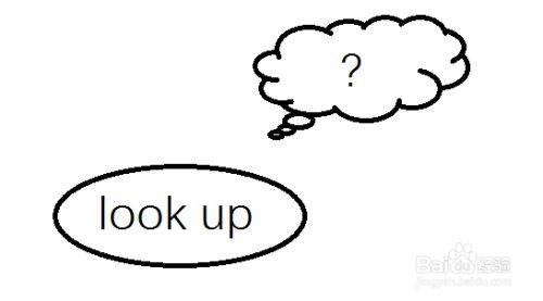 look up的意思及用法