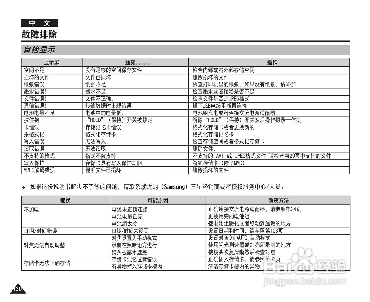 三星VP-MM12S(BL)摄录一体机使用说明书:[13]