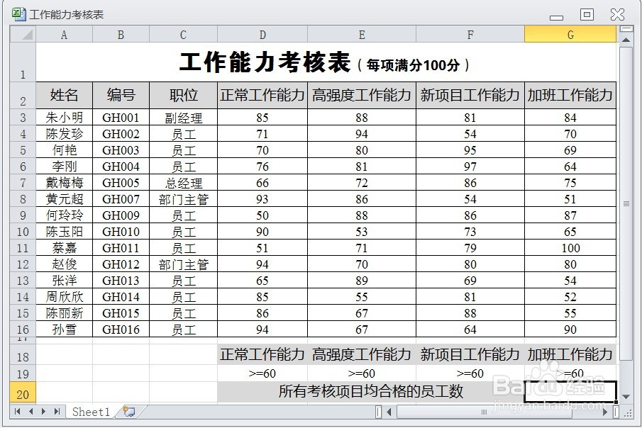 EXCEL运用DCOUNTA统计所有考核均合格员工人数