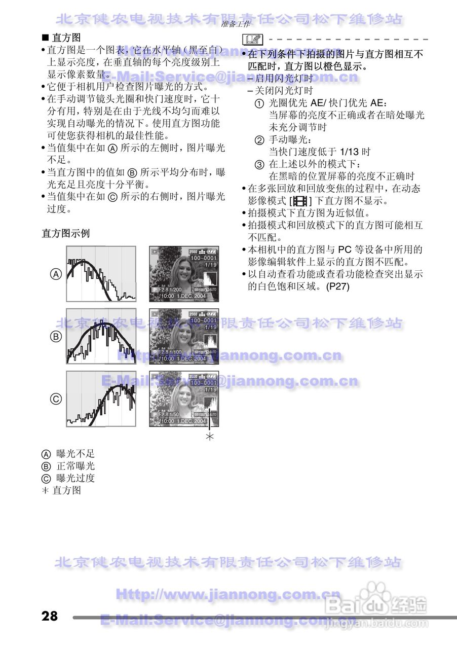 Panasonic DMC-FZ20GC数码相机使用说明书:[3]