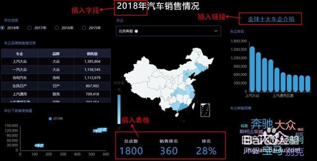 Smartbi V9产品新功能介绍（三）