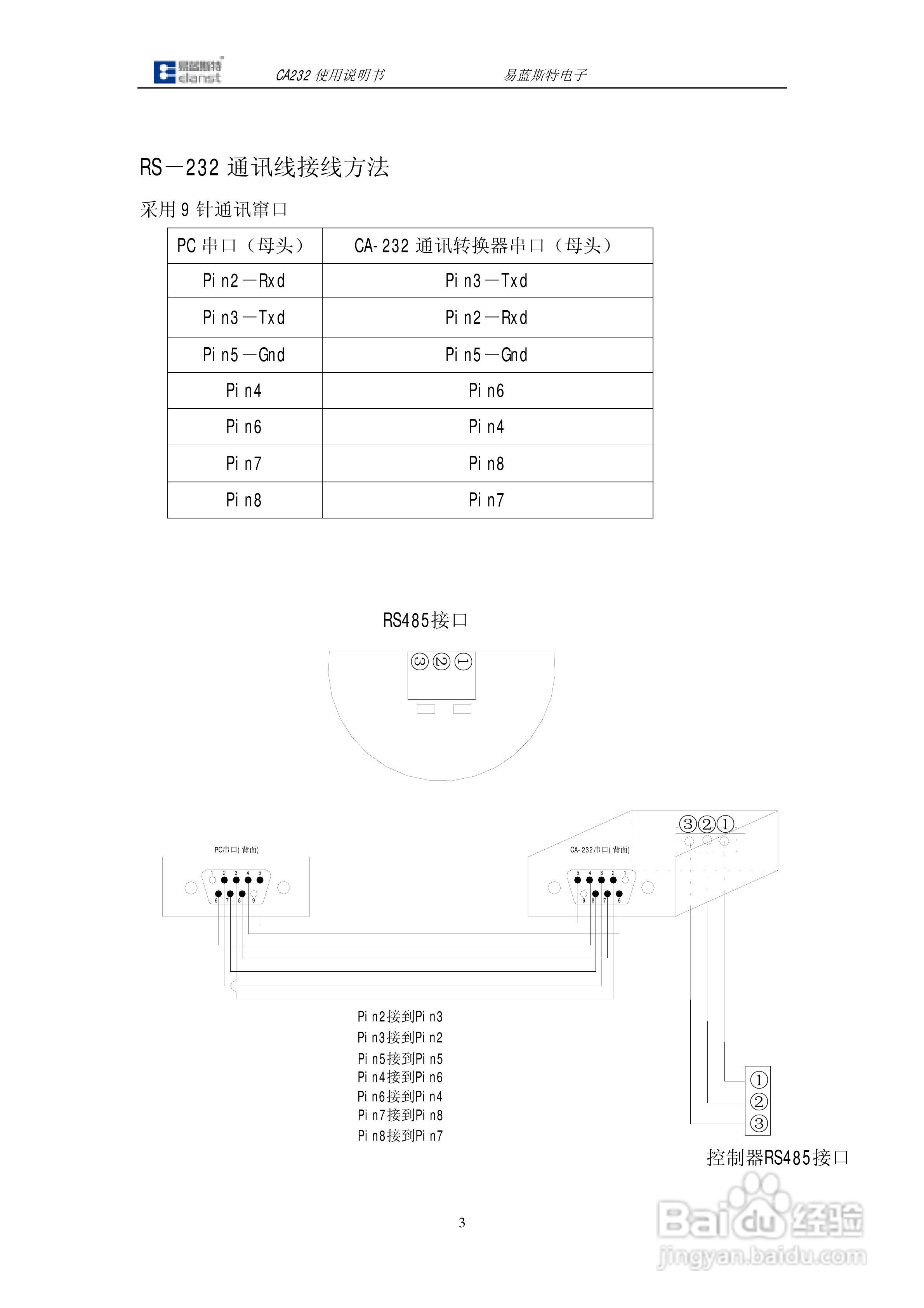 易蓝斯特电子CA232通讯转换器使用说明书
