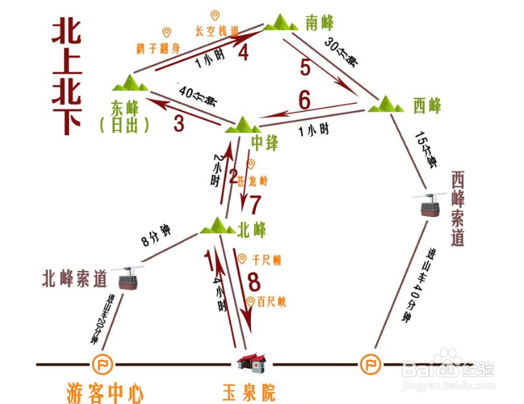 遗烬石窟攻略路线图图片