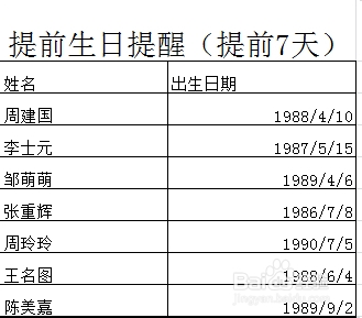 excel提前生日提醒功能