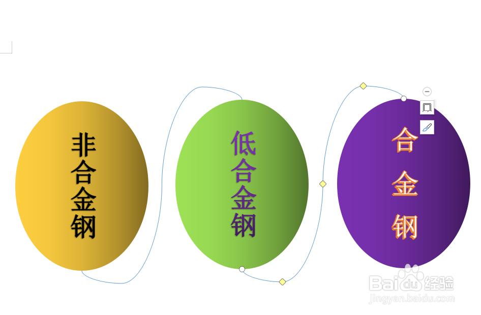 WPS文档如何制作钢按化学成分分类图