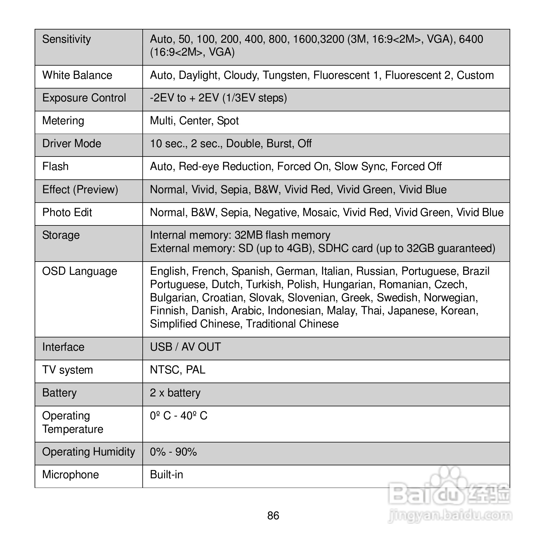 爱克发Compact 100数码相机使用说明书:[10]